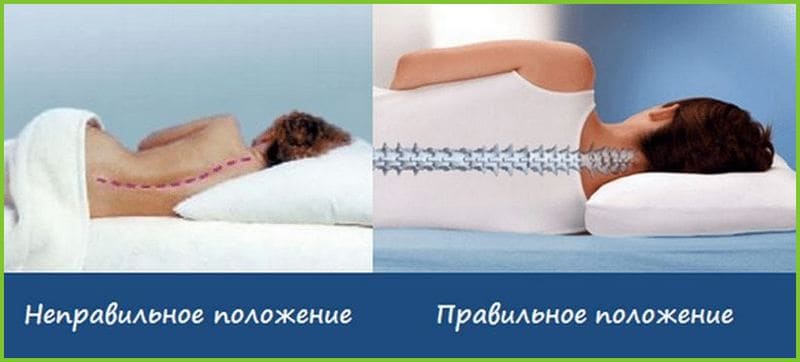 Лечебная подушка с памятью Memory Foam Pillow 